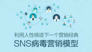 现在做外贸都用什么网络推广手段-网友赵德柱的博客