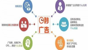 自媒体推广公司-网友赵德柱的博客