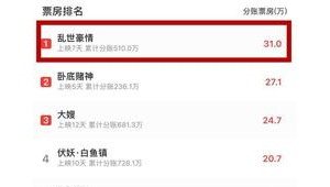 头条网络推广排名-网友赵德柱的博客