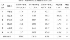 朔州市做百度排名