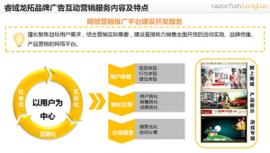 淘宝网络推广特点-网友赵德柱的博客