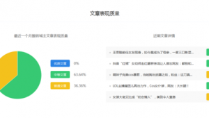 自媒体搬砖-网友赵德柱的博客