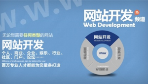 网络推广商-网友赵德柱的博客