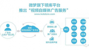 自媒体产品-网友赵德柱的博客