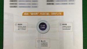 东莞大朗网络推广-网友赵德柱的博客