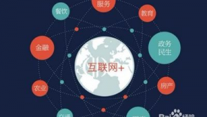 如何做网络推广最有效-网友赵德柱的博客