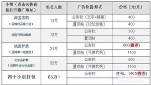 网络推广报价单
