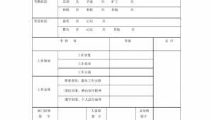 网络推广员绩效考核表-网友赵德柱的博客