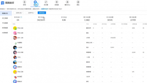自媒体多账号管理工具有哪些-网友赵德柱的博客