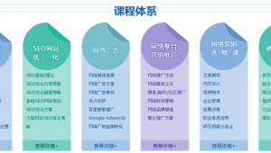 网络营销推广教学-网友赵德柱的博客