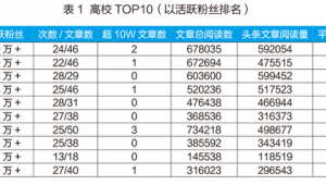 273网络推广-网友赵德柱的博客