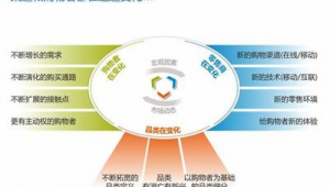 建德网络推广seo优化-网友赵德柱的博客