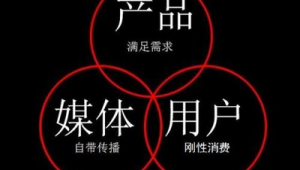 自媒体怎么入门挣钱-网友赵德柱的博客