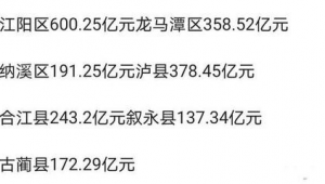 泸州市做百度排名