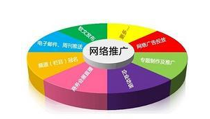 江西网络广告推广公司-网友赵德柱的博客