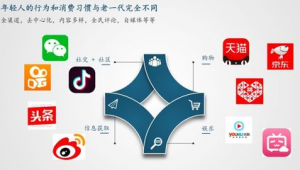 京东自媒体-网友赵德柱的博客