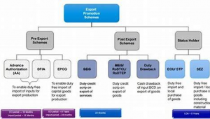 外贸出口网络推广-网友赵德柱的博客