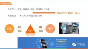 天猫商城网络推广-网友赵德柱的博客