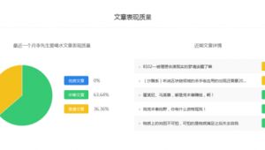 区块链自媒体排名-网友赵德柱的博客