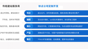 晋城市网络推广