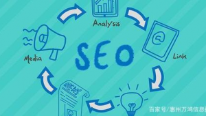 惠州网络推广seo优化-网友赵德柱的博客