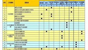 网络推广seo绩效考核-网友赵德柱的博客