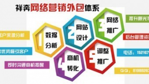 东莞网络公司推广方案-网友赵德柱的博客