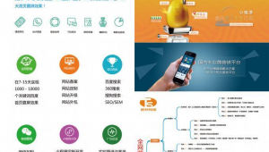 广州企业网络推广-网友赵德柱的博客