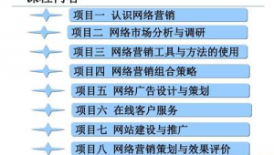 营销网络策划推广-网友赵德柱的博客