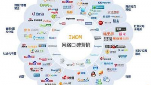 企业自媒体博客-网友赵德柱的博客