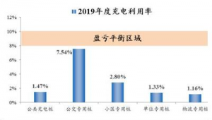 上海网络推广前景-网友赵德柱的博客