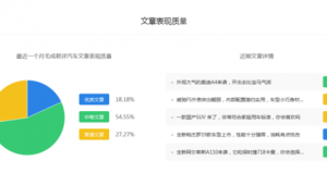 自媒体平台收益排行榜-网友赵德柱的博客