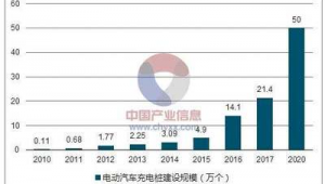 网络推广工作报告每天-网友赵德柱的博客