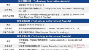 外贸网络推广招商信息-网友赵德柱的博客