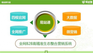 微网络推广方法-网友赵德柱的博客