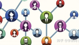 新人如何做网络推广-网友赵德柱的博客