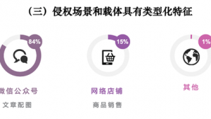 北京店铺网络推广-网友赵德柱的博客