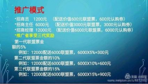 网络推广的招商员-网友赵德柱的博客