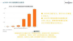 郑州网络推广怎样做-网友赵德柱的博客