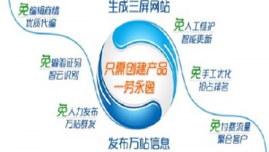 铁岭市网络推广