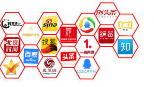 青岛网络媒体推广平台-网友赵德柱的博客