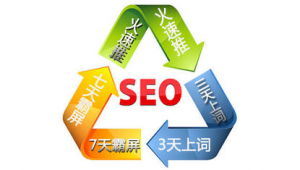 网络推广优化seo-网友赵德柱的博客