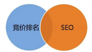 15种网络推广方式-网友赵德柱的博客