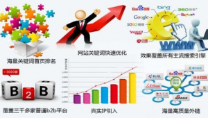 汉口网络营销推广价格-网友赵德柱的博客