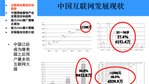 格力空调网络推广-网友赵德柱的博客