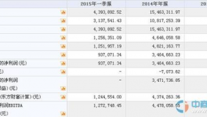网络名人推广体系图-网友赵德柱的博客