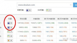 豆瓣网络推广方法-网友赵德柱的博客