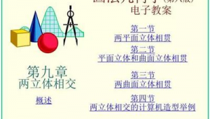 网络推广十大要点-网友赵德柱的博客