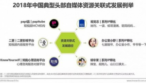 自媒体资源-网友赵德柱的博客