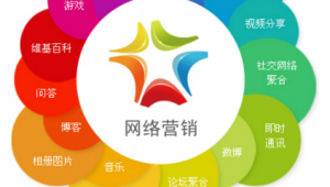 网络推广cpm-网友赵德柱的博客